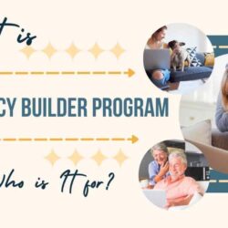 What is the legacy builders program resized