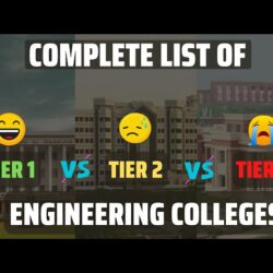 tier 1 Engineering Colleges in India