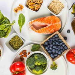 1 - Anti-Inflammatory Foods_ Reduce Inflammation through Diet