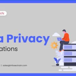 Data Privacy Training