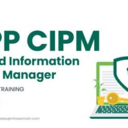 CIPM