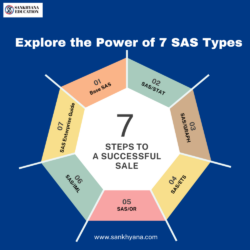 SAS (7)