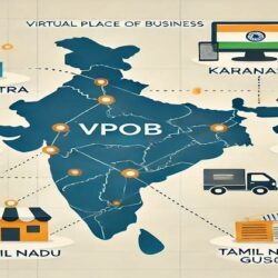 VPOB GST registration