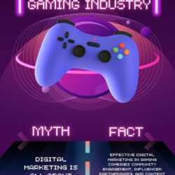 Digital Marketing in Gaming Industry