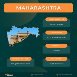 Learn about the Maharashtra State of India -VotersVerdict.com