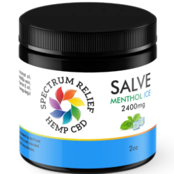 Buy CBD Salve Lake Worth, FL - Spectrum Relief